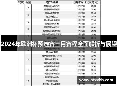 2024年欧洲杯预选赛三月赛程全面解析与展望